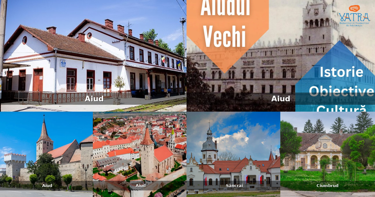 Atracții, monumente și obiective turistice din Aiud