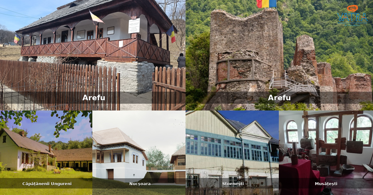 Atracții, monumente și obiective turistice din Arefu