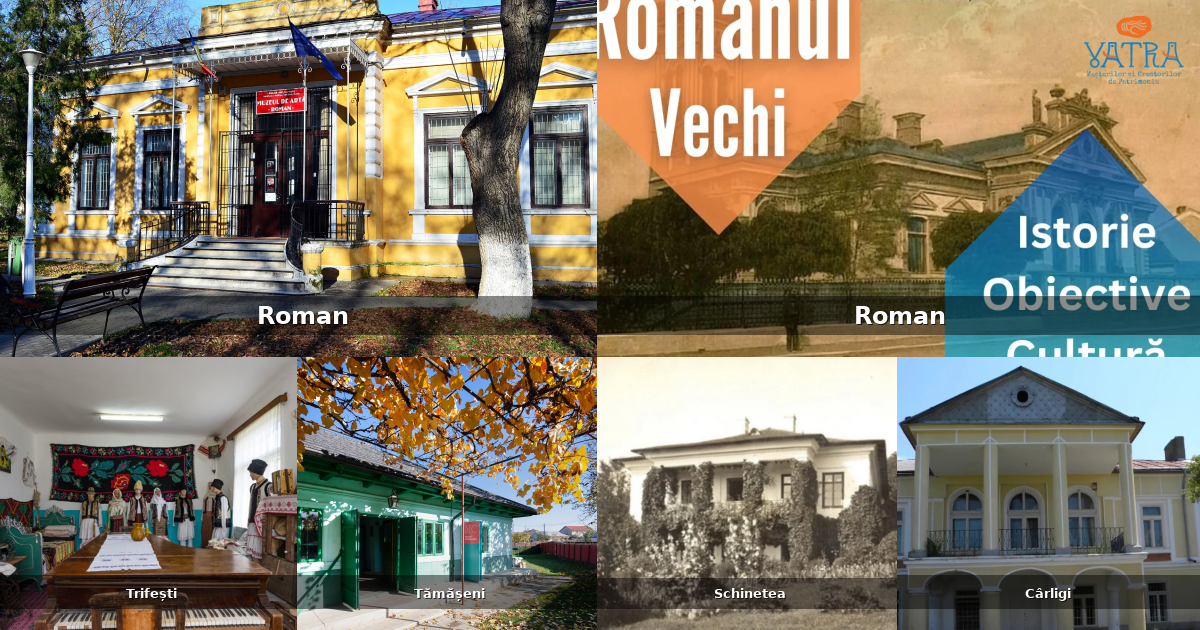 Atracții, monumente și obiective turistice din Averești