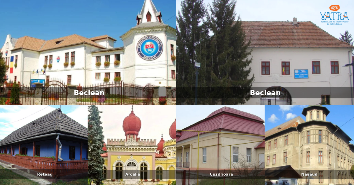 Atracții, monumente și obiective turistice din Beclean