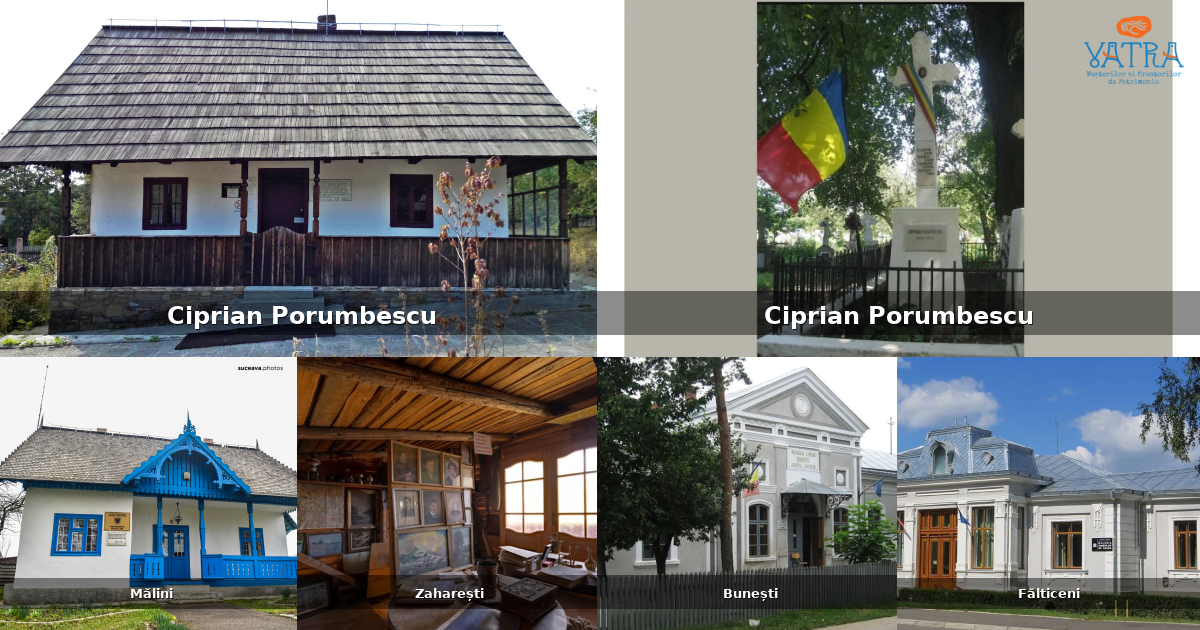 Atracții, monumente și obiective turistice din Botești