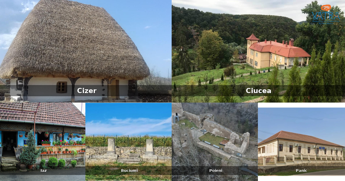 Atracții, monumente și obiective turistice din Cizer
