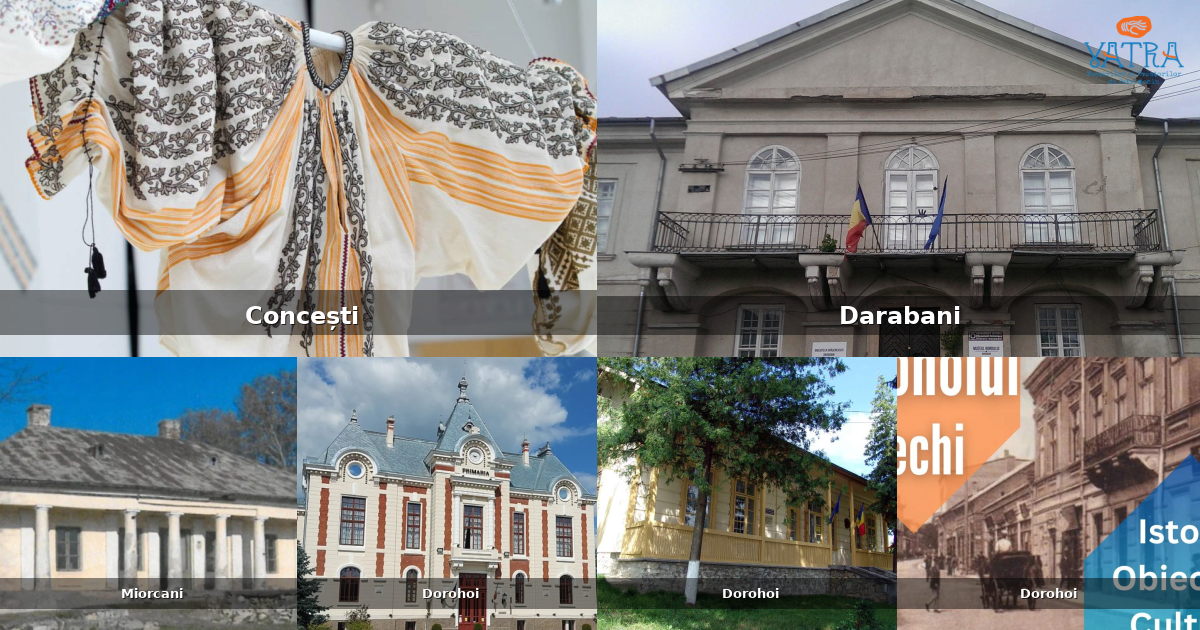 Atracții, monumente și obiective turistice din Concești