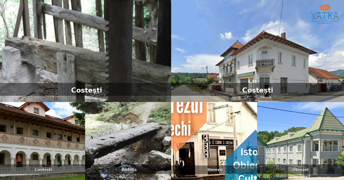 Atracții, monumente și obiective turistice din Costești