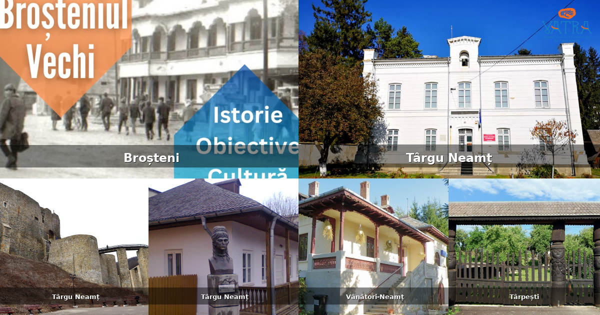 Atracții, monumente și obiective turistice din Drăgușeni