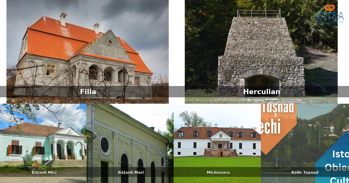 Atracții, monumente și obiective turistice din Filia