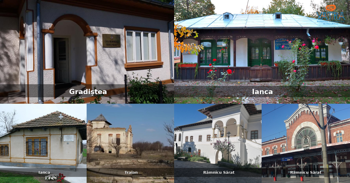 Atracții, monumente și obiective turistice din Gradiștea