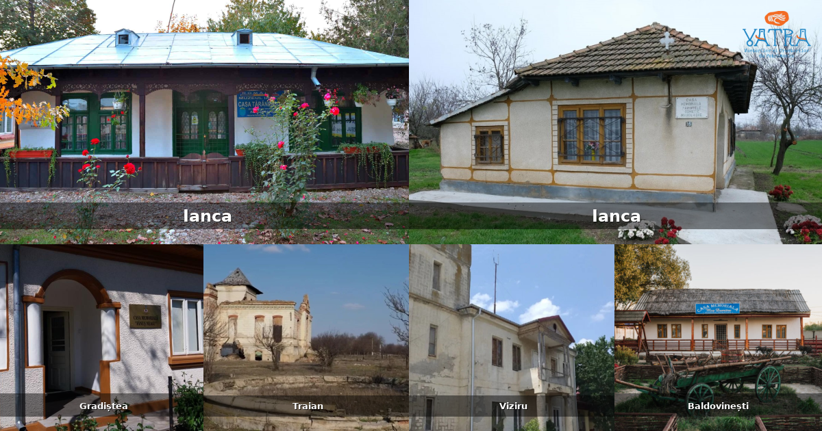 Atracții, monumente și obiective turistice din Ianca