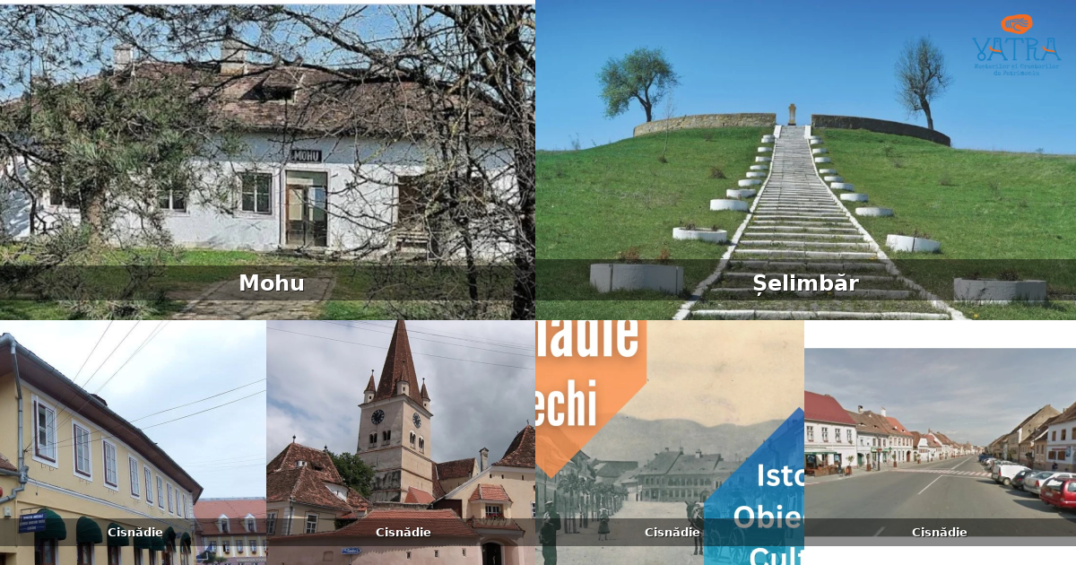 Atracții, monumente și obiective turistice din Mohu