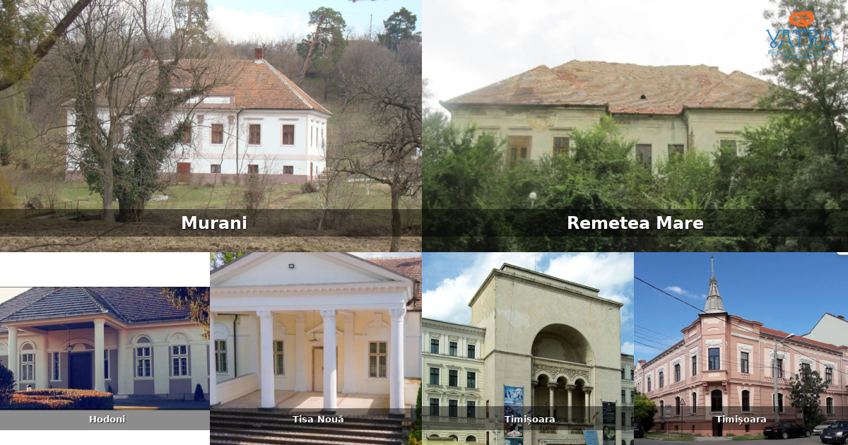 Atracții, monumente și obiective turistice din Murani