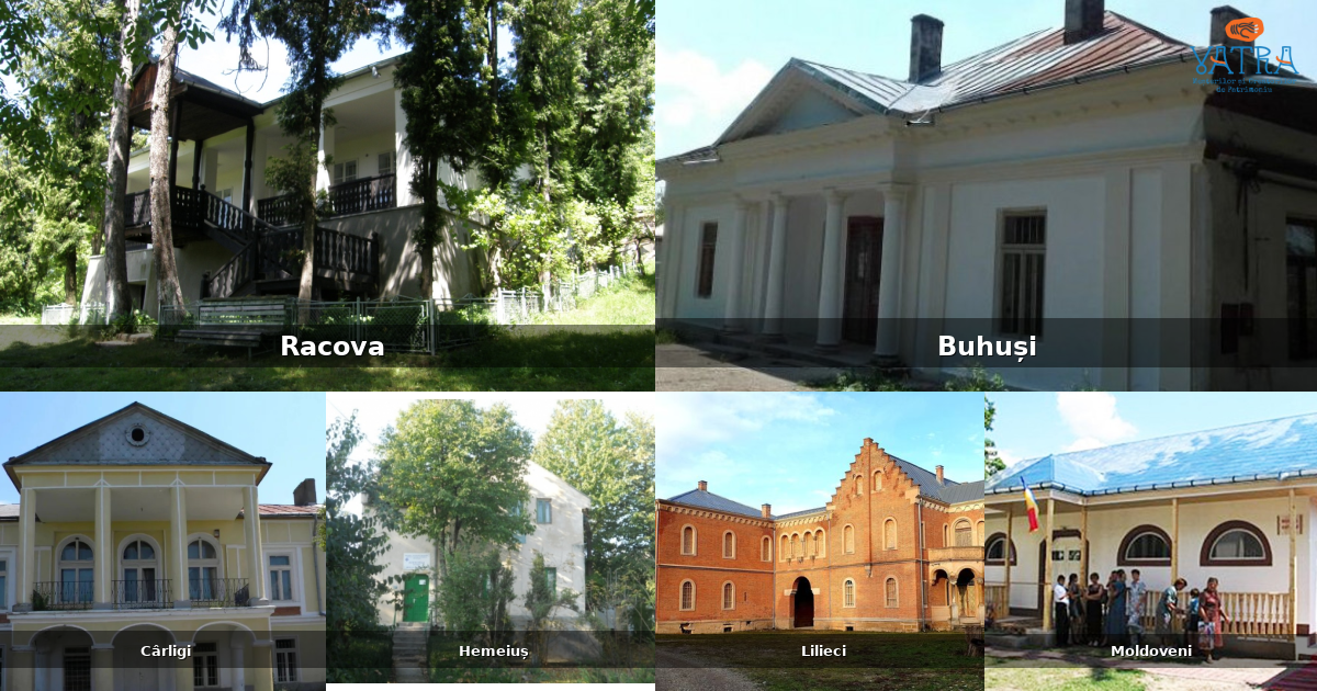 Atracții, monumente și obiective turistice din Racova