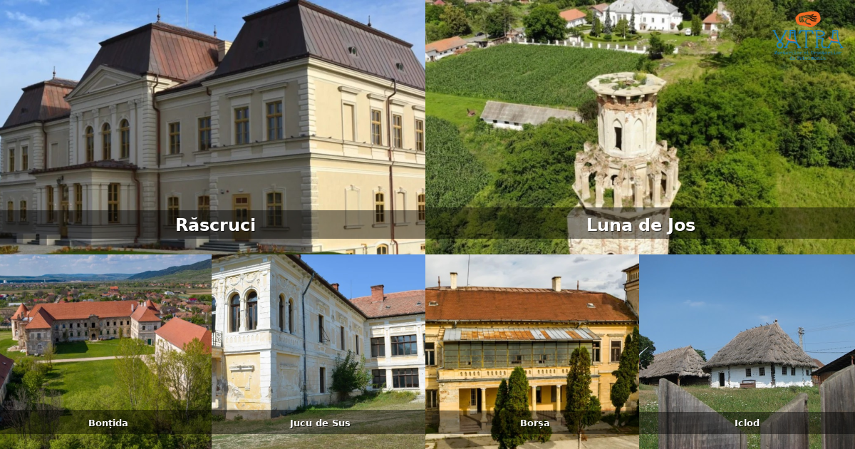 Atracții, monumente și obiective turistice din Răscruci