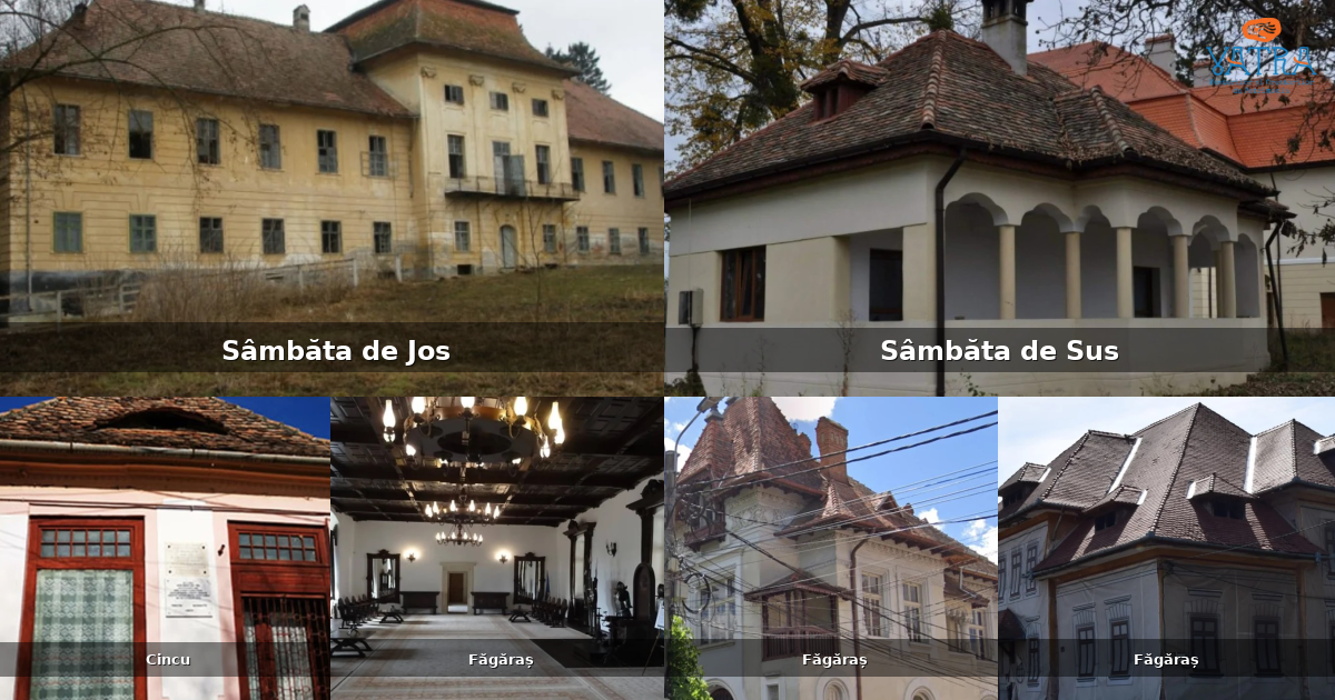 Atracții, monumente și obiective turistice din Rucăr