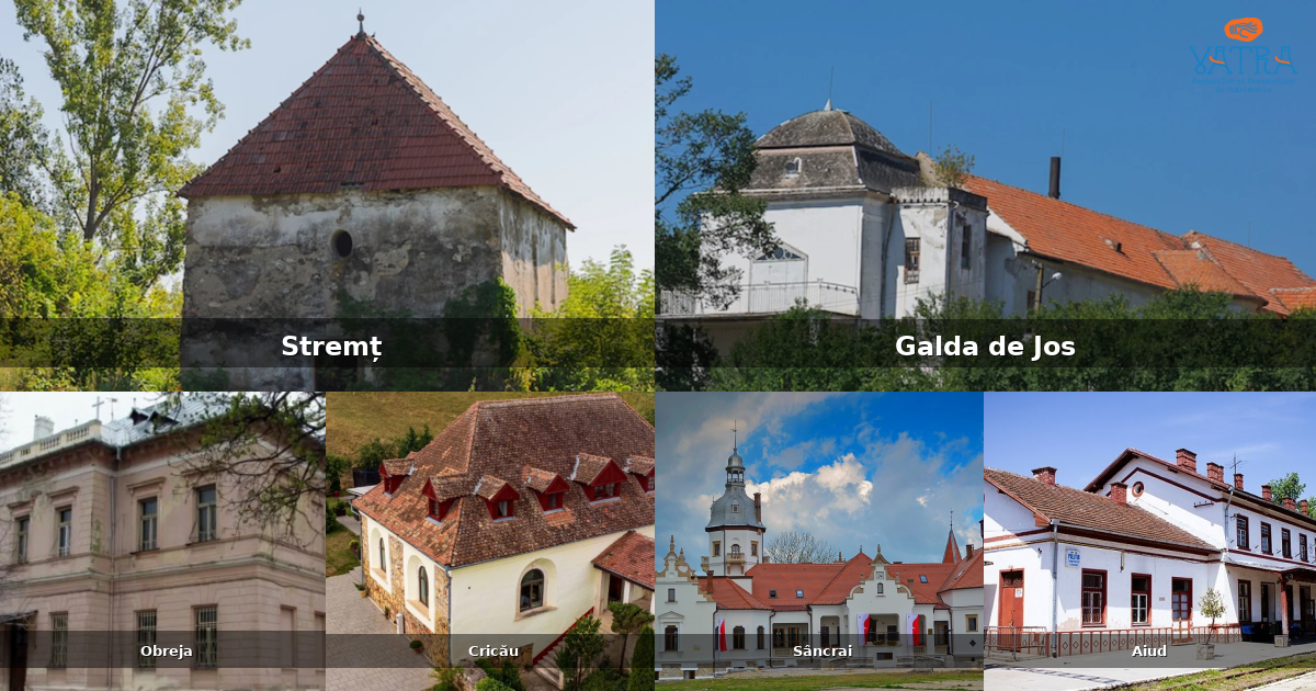 Atracții, monumente și obiective turistice din Teiuș
