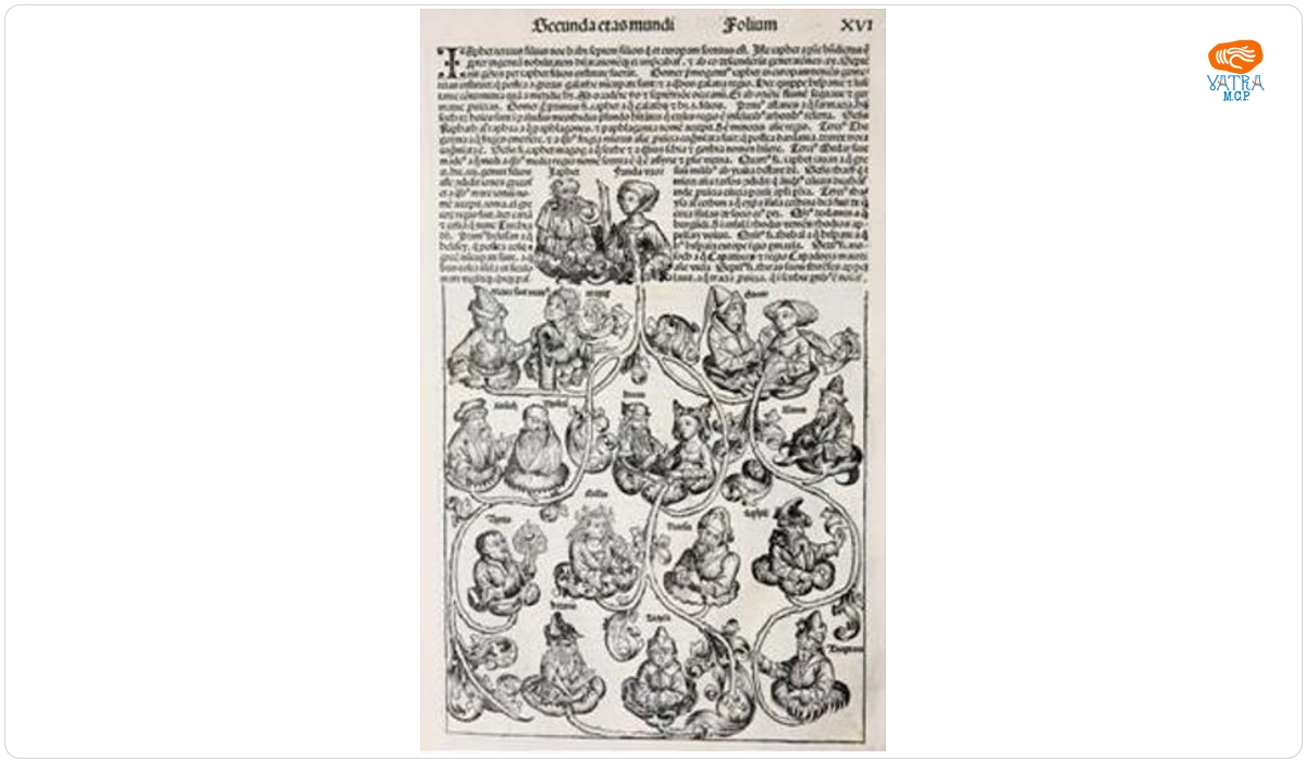 Schedel, Hartmann; Georg Alt, trad. — Liber chronicarum