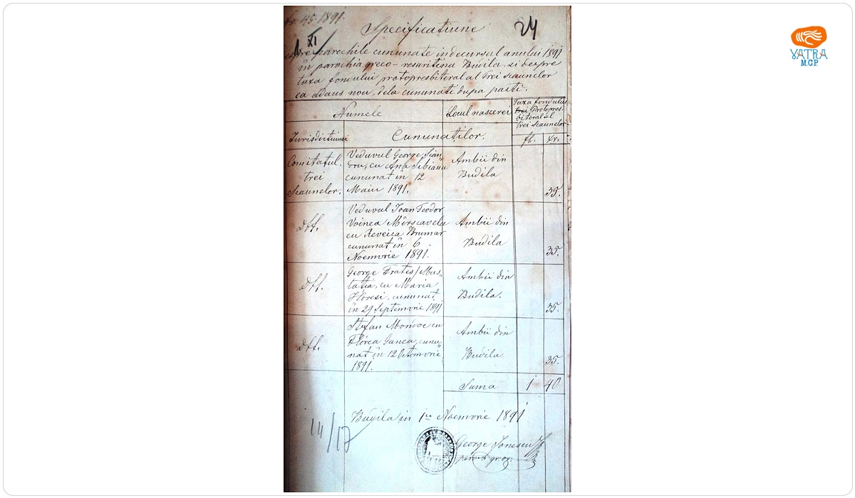 Mențiune despre cununații în cursul anului 1891, după Paști, în parohia ortodoxă Budila și taxa arhiepiscopiei încasată de la ei