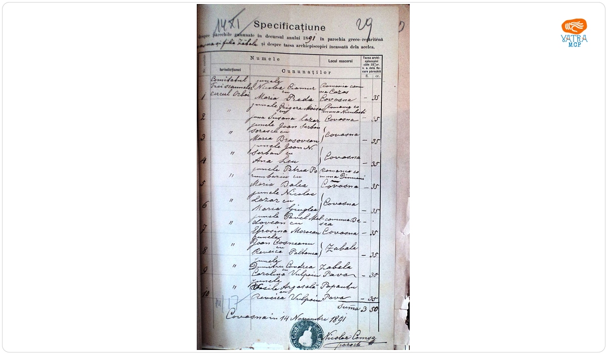 Mențiune despre cununații în cursul anului 1891 în parohia ortodoxă Covasna și filia Zăbala și taxa arhiepiscopiei încasată de la ei