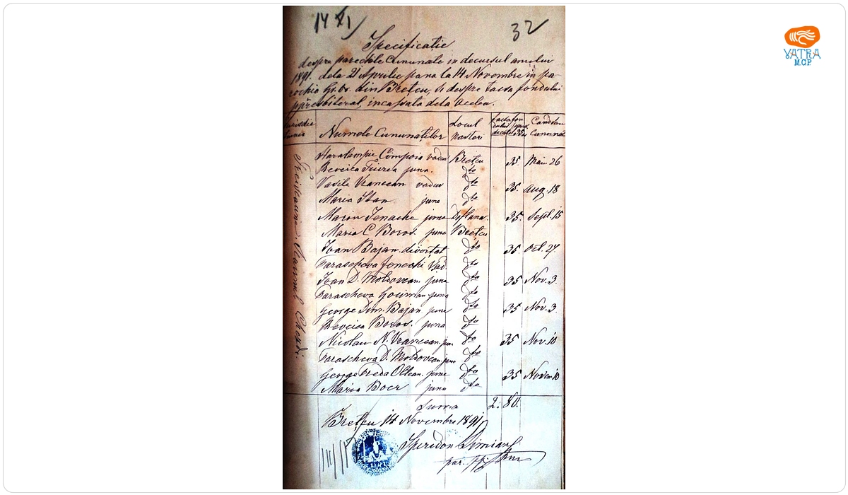 Mențiune despre cununații, în perioada aprilie-noiembrie 1891, în parohia ortodoxă Brețcu și taxa arhiepiscopiei încasată de la ei