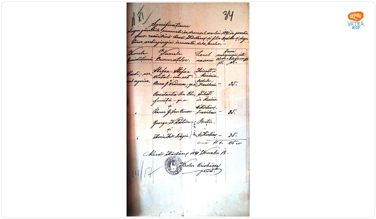 Mențiune despre cununații, în anul 1891, în parohia ortodoxă Mărtănuș și filia Ojdula și taxa încasată de la ei