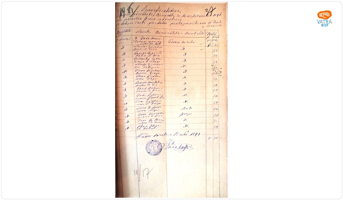 Mențiune despre cununații, în anul 1891, în parohia ortodoxă Poiana Sărată și taxa arhiepiscopiei încasată de la ei