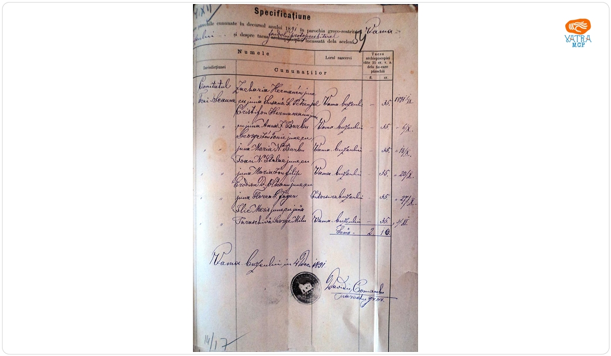 David Coman — Mențiune despre cununații, în anul 1891, în parohia ortodoxă Vama Buzăului și taxa încasată de la ei