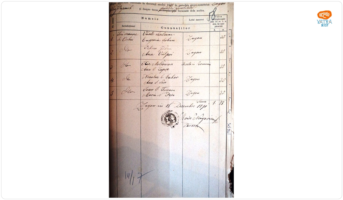 Mențiune despre cununații, în anul 1891, în parohia ortodoxă Zagon, filia Păpăuț și taxa încasată de la ei