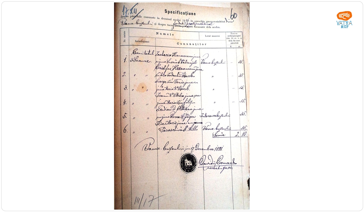Mențiune despre cununații, în anul 1891, în parohia Vama Buzăului și taxa încasată de la ei