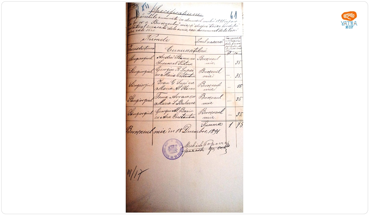 Mențiune despre cununații, în anul 1891 după Paști, în parohia ortodoxă Boroșneul Mic și taxa încasată de la ei