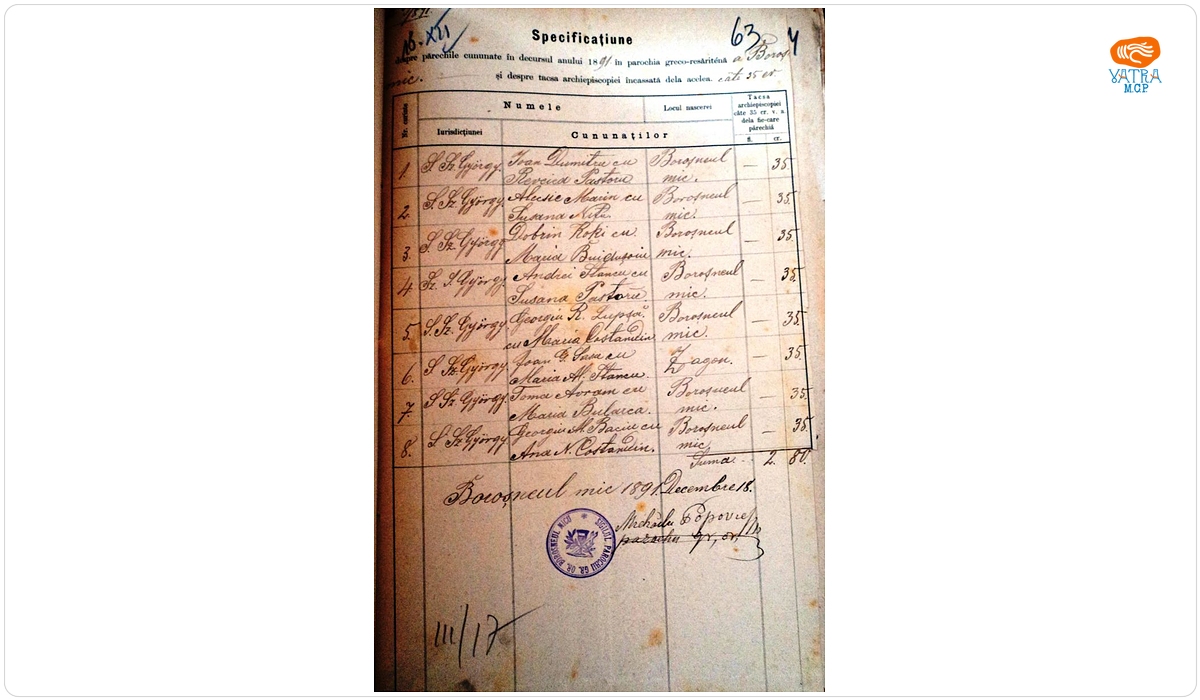Mențiune despre cununații, în anul 1891, în parohia ortodoxă Boroșneul Mic și taxa încasată de la ei