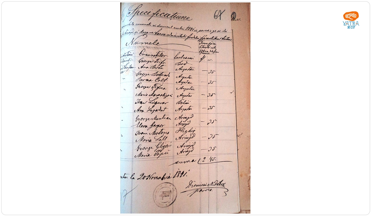 Mențiune despre cununații, în anul 1891 după Paști, în parohia ortodoxă Araci și filia Ariușd și taxa încasată de la ei