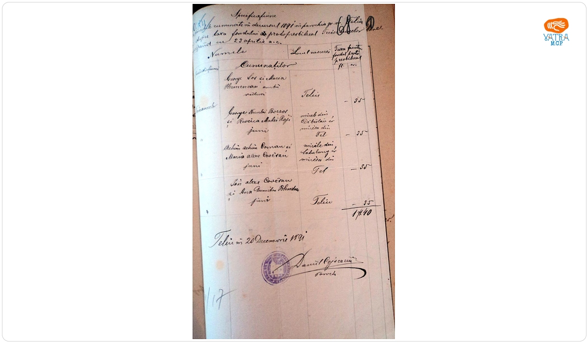 Mențiune despre cununații, în anul 1891 începând cu 23 aprilie, în parohia ortodoxă Teliu și taxa încasată de la ei