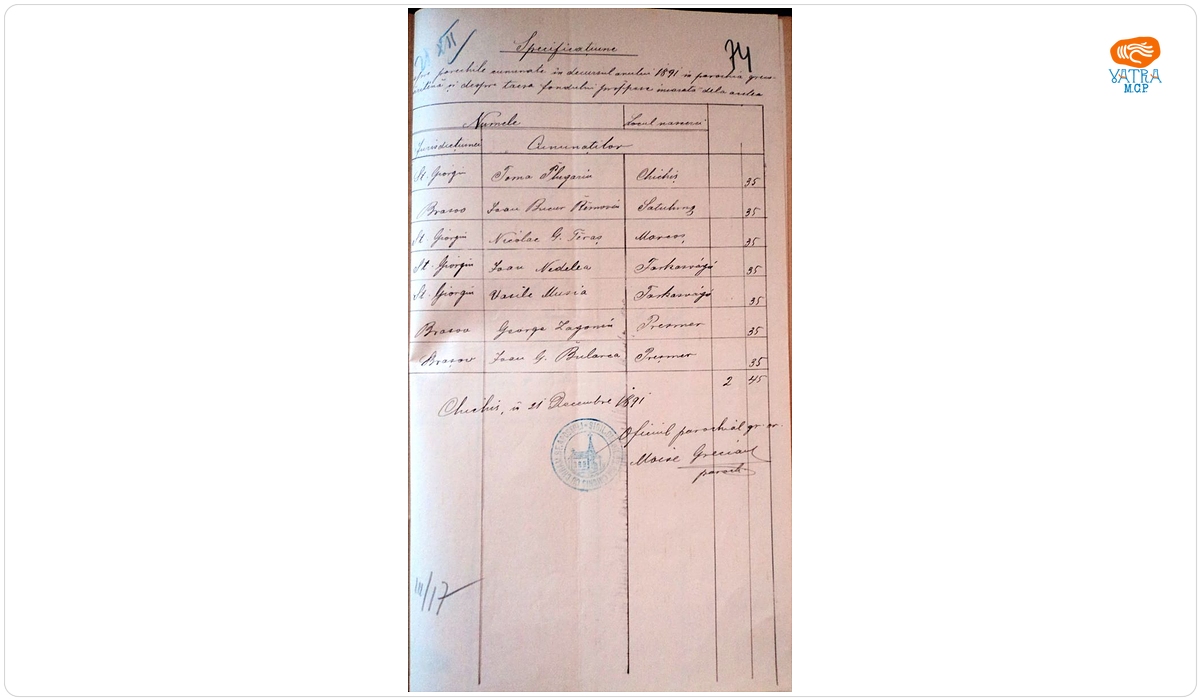Mențiune despre cununații, în anul 1891, în parohia ortodoxă Chichiș și taxa încasată de la ei