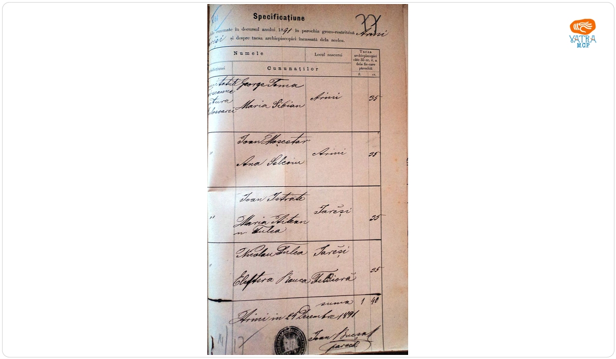 Mențiune despre cununații, în anul 1891, în parohia ortodoxă Arini și filia Iarăș și taxa încasată de la ei