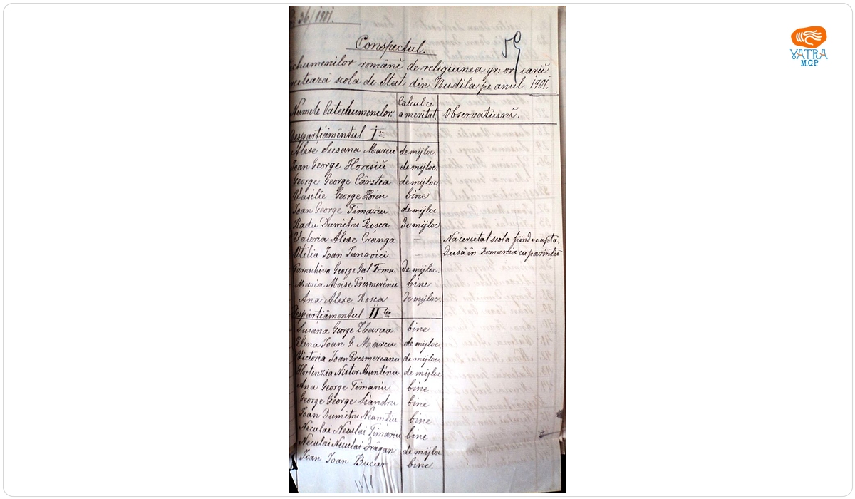 George Ionescu — Conspect referitor la catehizarea, în anul 1901, a elevilor ortodocși de la școala de stat din Budila