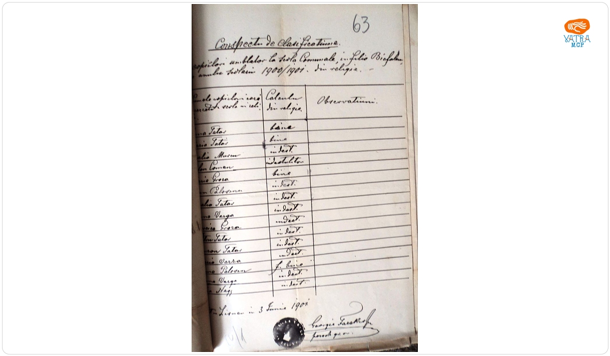 Conspect referitor la calificativul obținut la religie, în anului școlar 1900/1901, de către elevii ortodocși înscriși la școala comunală din filia Bicfalău