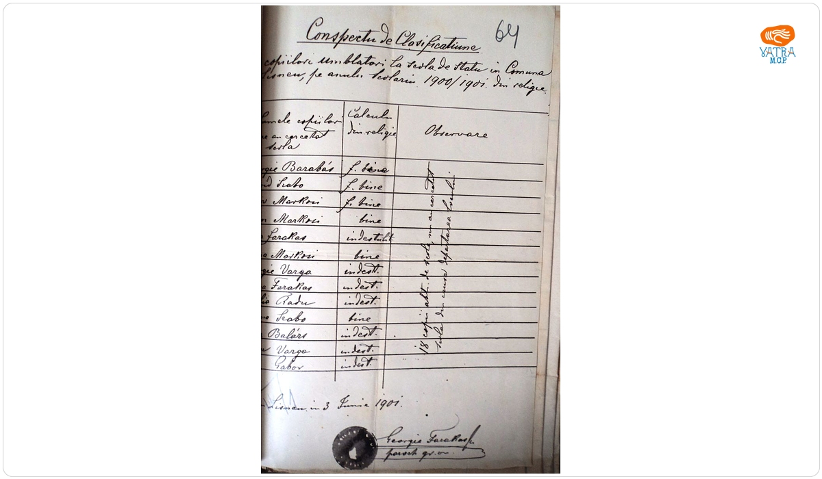 Conspect referitor la calificativul obținut la religie, în anului școlar 1900/1901, de către elevii ortodocși de la școala de stat din Lisnău