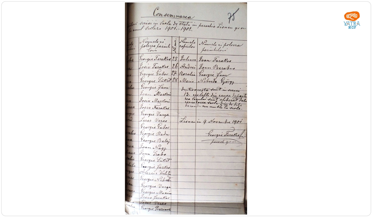 Consemnare referitoare la elevii ortodocși, din parohia Lisnău, înscriși, în anul școlar 1901/1902 la școala de stat