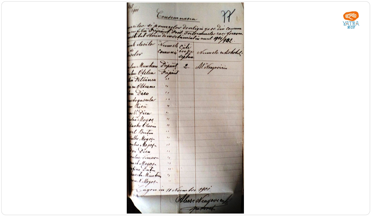 Consemnare referitoare la elevii de religie ortodoxă din filia Păpăuți care frecventează „institutul străin”, în anul școlar 1901/1902