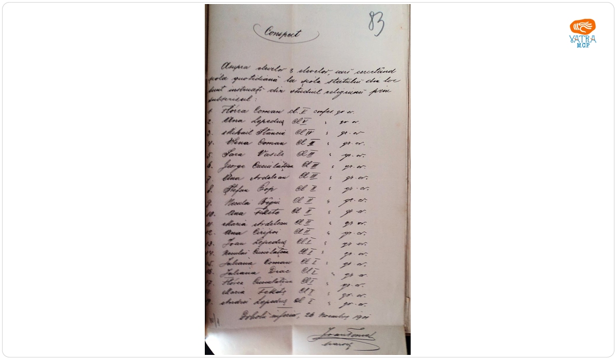 Conspect referitor la elevii ortodocși din Dobolii de Jos care frecventează școala de stat