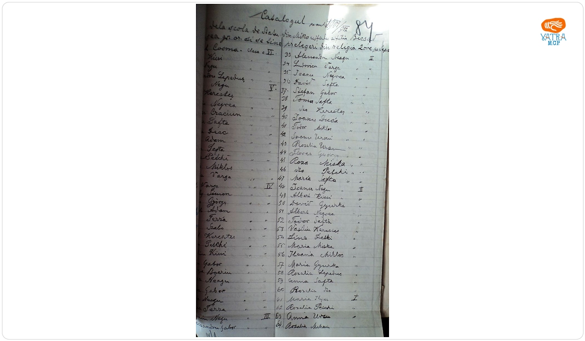 Augustin Cosma — Tabel nominal cu elevii , de la școlile de stat din Micfalău și Bixad, care participă două ore pe săptămână la ore de religie ortodoxă