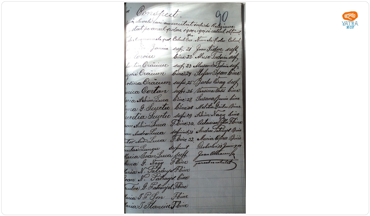 Ioan Olteanu — Conspect referitor la rezultatele obținute la religie, la sfârșitul anului școlar 1900/1901, de către elevii ortodocși de la școala de stat din Dobârlău