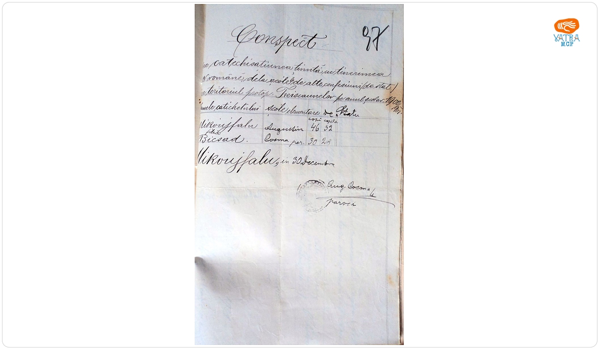 Augustin Cosma — Conspect referitor la catehizarea elevilor ortodocși de la școlile elementare de stat din Micfalău și Bixad, în anul școlar 1900/1901