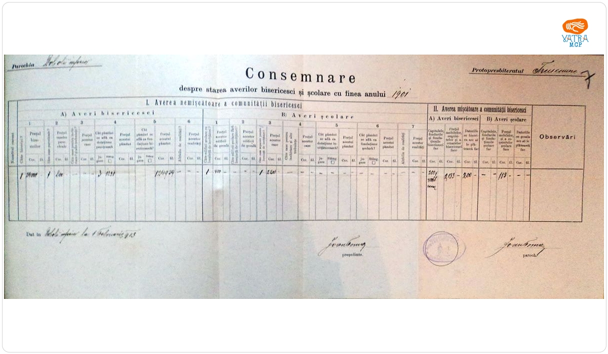 Consemnare a averilor „bisericești și școlare cu finea anului 1901” ale parohiei ortodoxe Dobolii de Jos, Protopopiatul Trei Scaune