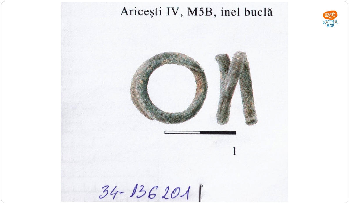 Inel de buclă