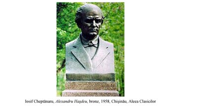 Iosif CHEPTĂNARU, sculptor